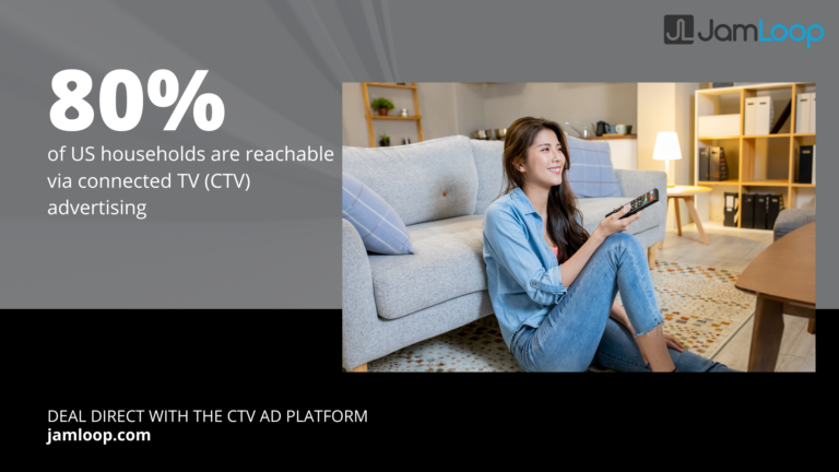 ott advertising household reach