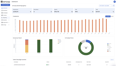 Easily deploy and manage pixels to capture conversions and prove real campaign impact.