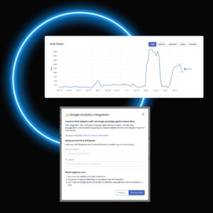 JamLoop dashboard displaying web pixel traffic trends alongside a Google Analytics integration setup modal for connecting GA4 using a Measurement ID and API secret.